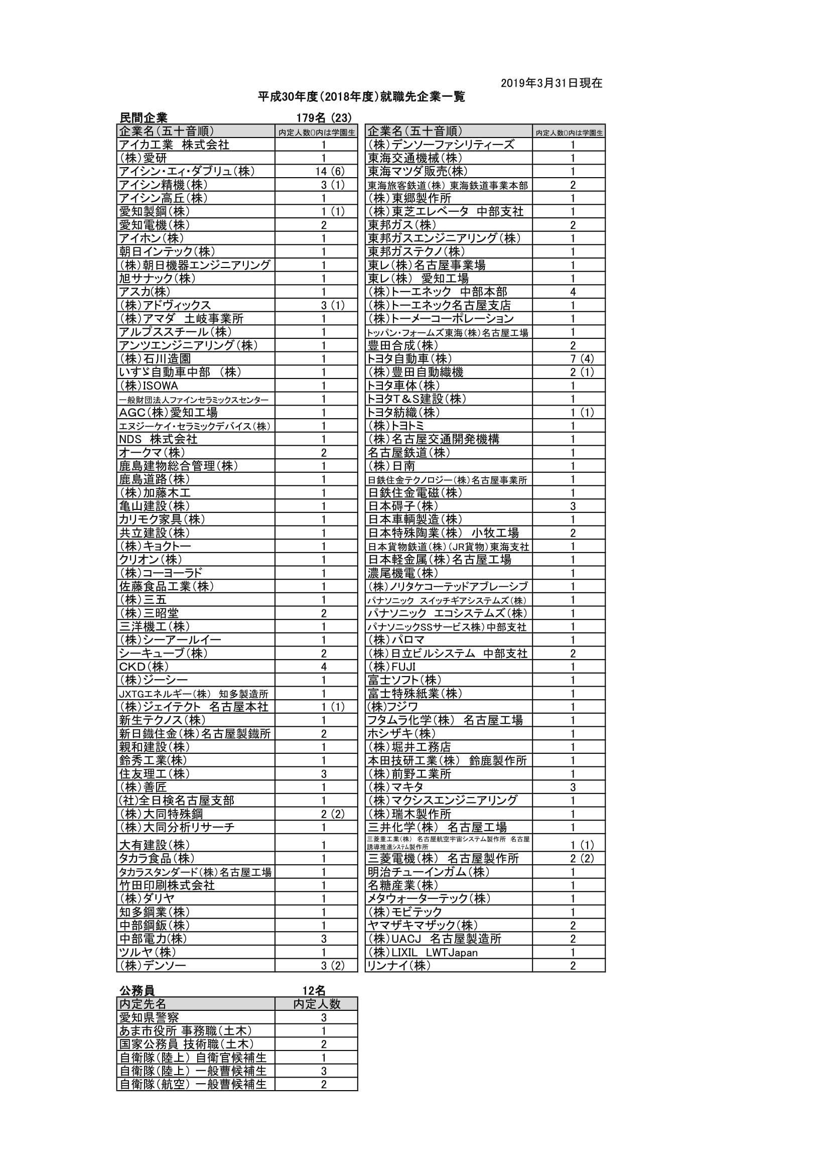 公の場での発言・インタビュー報道記録